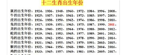 1969年生肖五行|1969年属什么生肖属于什么命 1969年属什么生肖配对最好婚姻